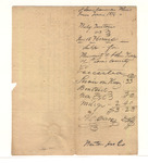 Sx61dn20w?file=thumbnail