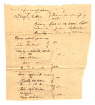 X059c830z?file=thumbnail