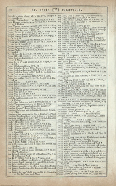 1854 City Directory